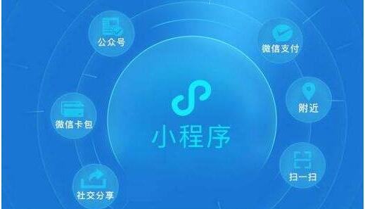 電子商務網站如何快速實現盈利？技巧方法分享