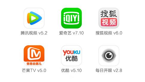 視頻搜索APP開發 視頻搜索APP開發功能特色