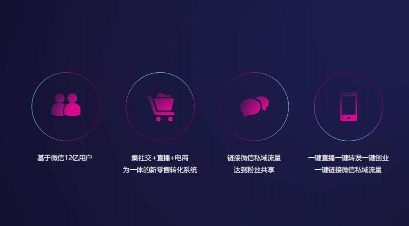特抱抱直播商城系統，特抱抱直播帶貨系統