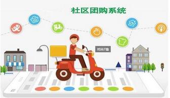 社區(qū)團(tuán)購(gòu)小程序開發(fā)